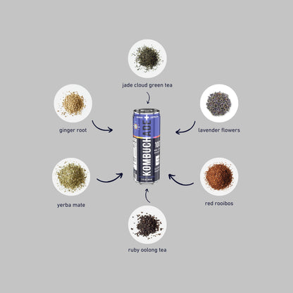 Lavender Lemonade Kombuchade kombucha and electrolytes herbal ingredients